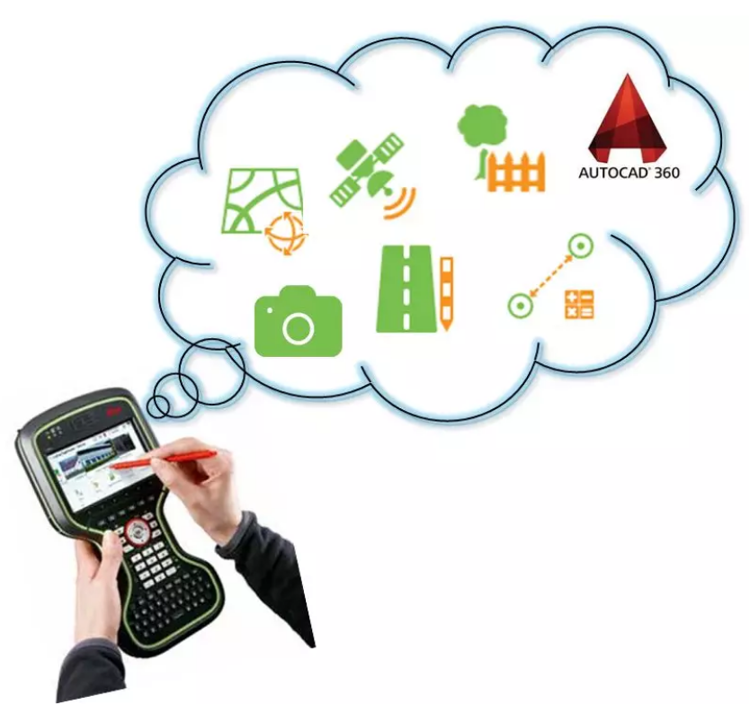 Captivate手簿軟件，集成三維視圖、智能編碼、隱蔽點測量、拍照